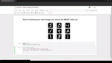 Python - Format Your Own Images to Match the MNIST Dataset