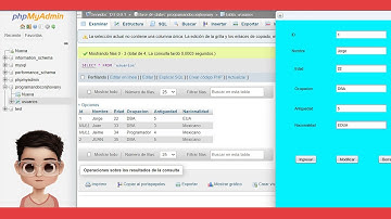 Modificar usuarios MySQl desde Java