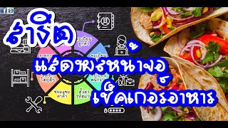 AristoSoft : สาธิตการแสดงผลหน้าจอสำหรับเช็คเกอร์อาหารหลังครัว screenshot 5