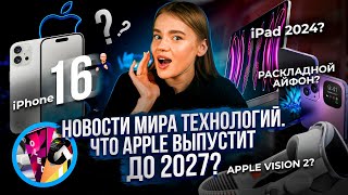 Что ЖДАТЬ от iPhone 16? Когда РАСКЛАДНОЙ iPad? Новинки от Apple