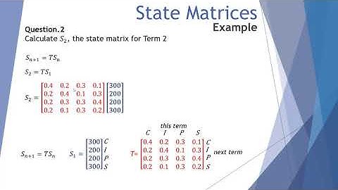 State Matrices   example