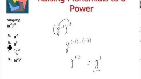 Raising Monomials to a Power