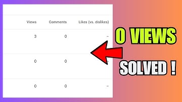 Getting 0 Views? Solve the YouTube Glitch Today!