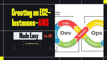 AWS EC2 Tutorial for Beginners | Create Your First EC2 Instance Step by Step