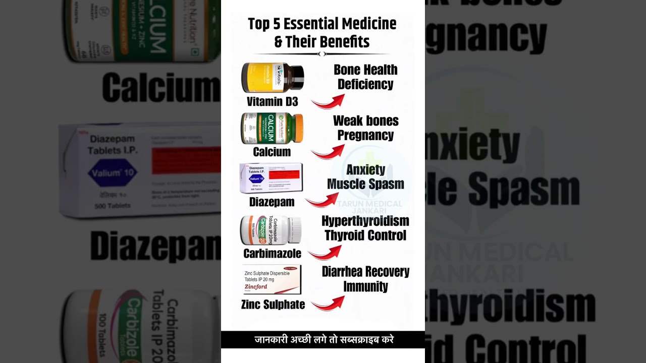 Top 5 Essential Medicine & Their Benefits | Health Tips 