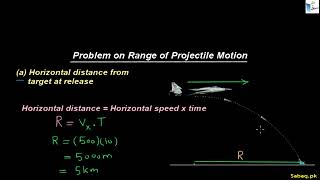Problem On Range Of The Projectile Motion, Physics Lecture | Sabaq.pk
