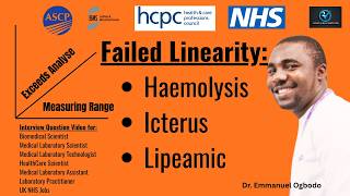 Is It Really Out of Linearity Common Laboratory Interferences Explained #PathologyLaboratory