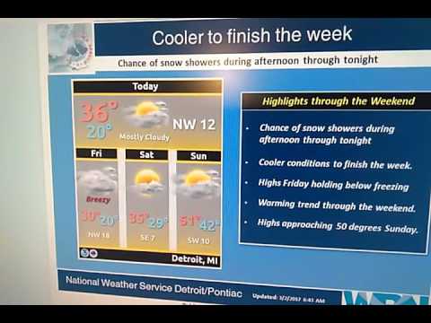 Cooler the rest of the week - YouTube