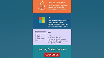 Java vs C# vs PHP — Which Should You Learn First?