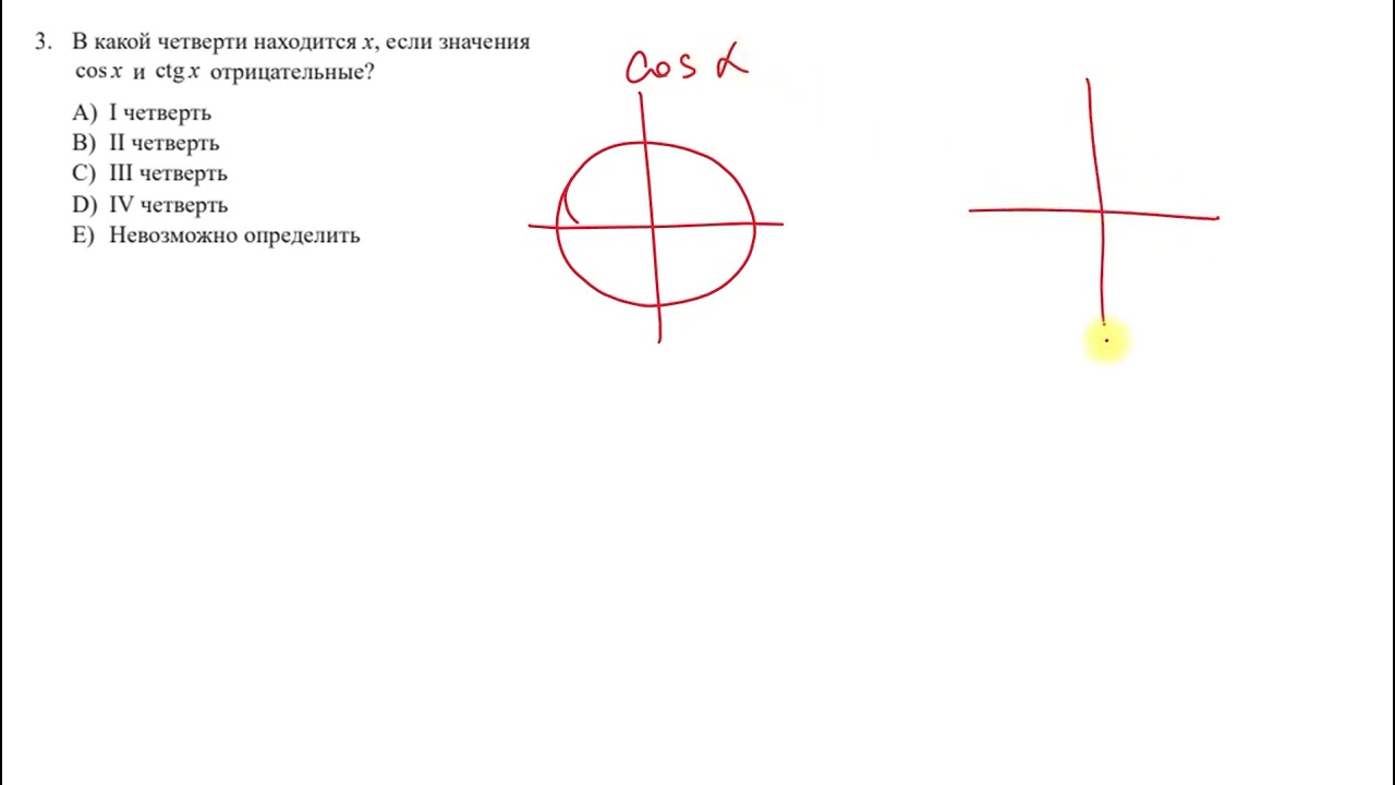 Тригонометрия. Разбор тестов. 2026