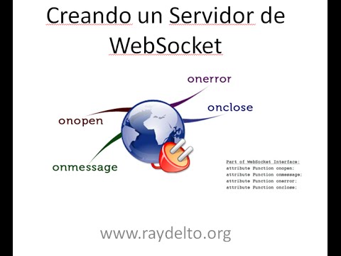 Creando un servidor de WebSocket en Java