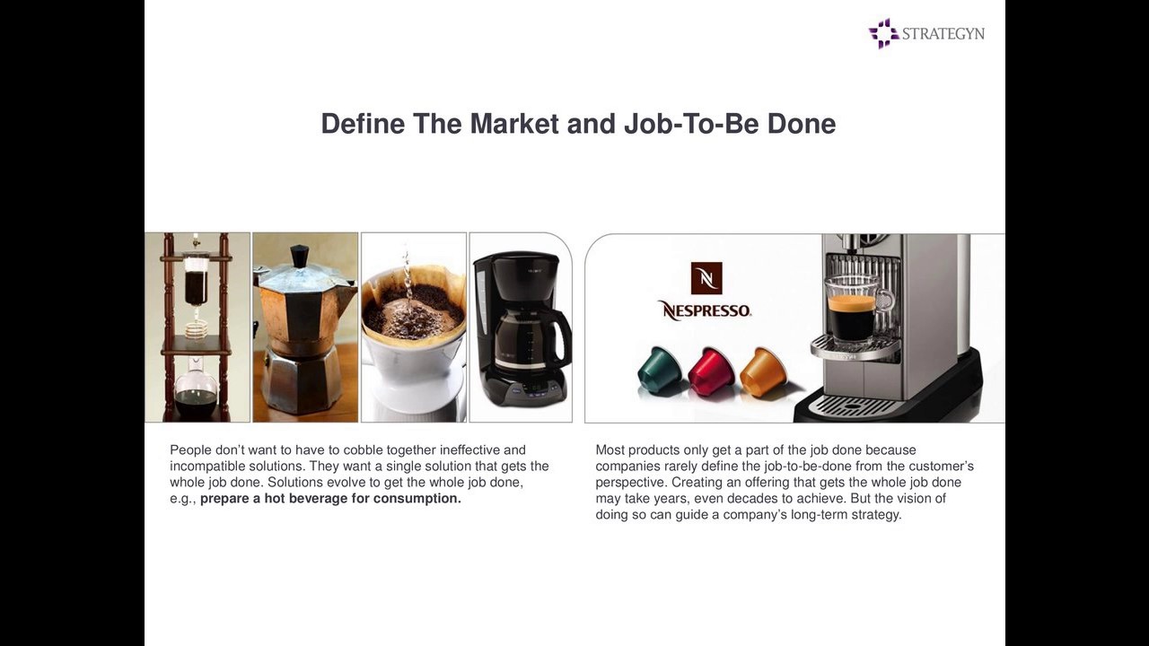 Jobs-to-be-done and the Buyer's Journey - Tony Ulwick  and Jon Dome