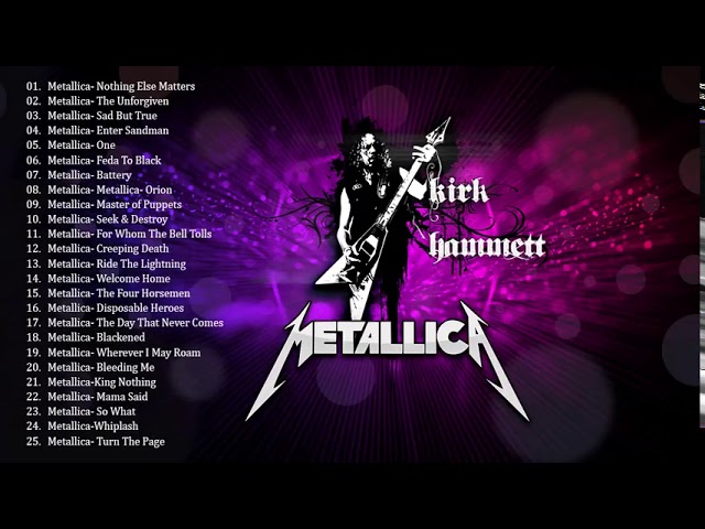 Metallica Greatest Hits Full Album 2021 |  Best Songs Of Metallica Playlist HQ class=