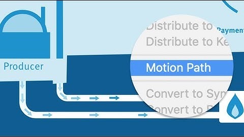 Adobe Animate| How to move an object along the motion path