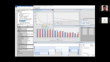 ADTA 5230 - Data Anlayitcis II - Module 4 Quiz and Lab collaboration   Decision Trees   20210919