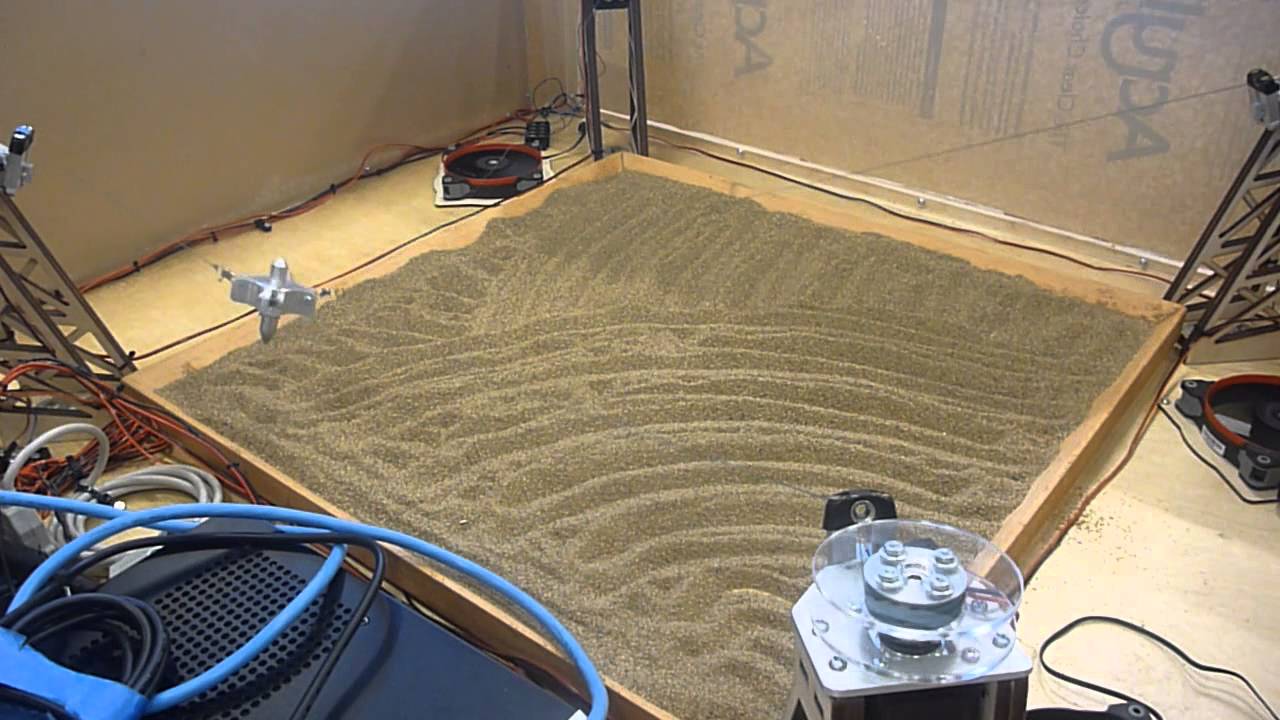 Four Cable Robot Test - YouTube David Bynoe