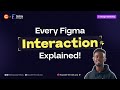 Figma Prototyping 101: How Every Interaction Works (Step-by-Step)