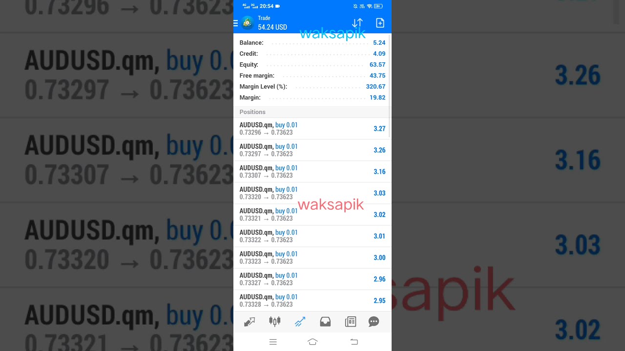 How much you can grow with 5 USD under 1 hour. Waksapik insane trade!