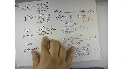 Precalculus 1.2 Functions and Their Properties HW # 20