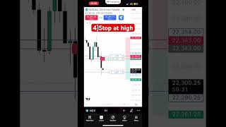 🚀 $1000 NASDAQ Trade Breakdown - Mastering the 9:50-10:10 Macro Window