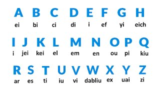 El Abecedario en Inglés Fácil | The Alphabet | Alfabeto en Inglés
