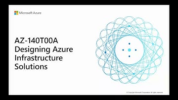 AZ 140  Configuring and Operating Windows Virtual Desktop on Microsoft Azure Day 2 of 5
