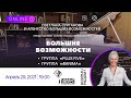 Серия музыкальных встреч "Большие возможности". Встреча I: А CAPPELLO