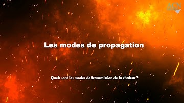 Formation incendie extincteurs e-learning - les modes de propagation