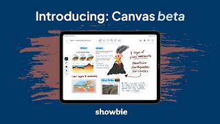 Introducing the Showbie Canvas
