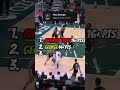 Thursday NBA Locks