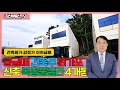 1107 (급매)건축원가.감정가격이하 대지470평과 신축2층 독채풀빌라4동+관리동까지 모두 급처분! @강산부동산TV
