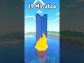 Minecraft Tower at Different Times 🤯 (もういいよ) #shorts