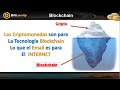 3. BitLocity Spanish Presentation