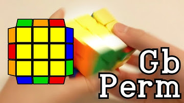 The Fastest Gb Perm Algorithms! | 3x3 Rubik