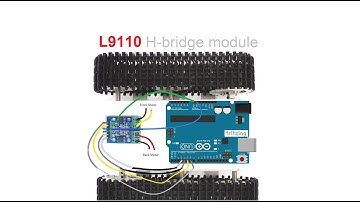 L9110 H-bridge module + DoRobot —.8A@12 v peak — Ardu_Serie#62