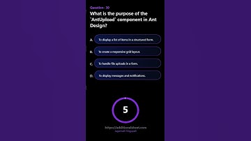 What is the purpose of the AntUpload component in Ant Design #antdesign