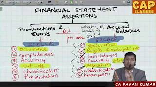 AUDIT ASSERTIONS - PART 2 | CAP CLASSES
