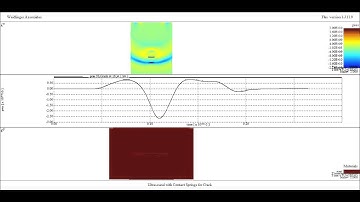 PZFlex - NDT: simple crack contact example