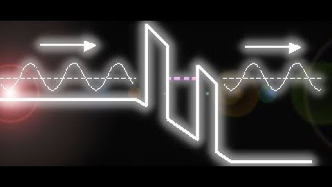 The Quantum World # 27 -- Scattering & Tunnelling: Resonances