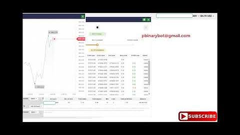 Free Binary.com Bot - Digit Over 2 Binary Bot | Scarce Rare Binary Bot
