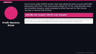 NVDA FY2024 FinComic — NVIDIA Corp Report Card | MoneyWise Kids NVDA FY2024 FinComic — NVIDIA Corp Report Card | MoneyWise Kids