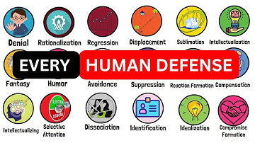 Every Human Defense Mechanism Explained in 10 Minutes