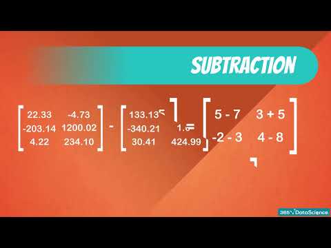 006 Adding and Subtracting Matrices