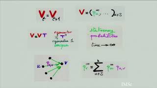 Chapter 3a: Tableaux for the PASEP quadratic algebra