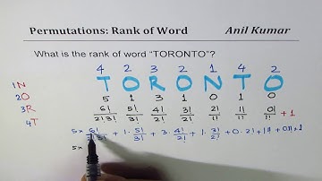 Rank of word TORONTO Permutation application