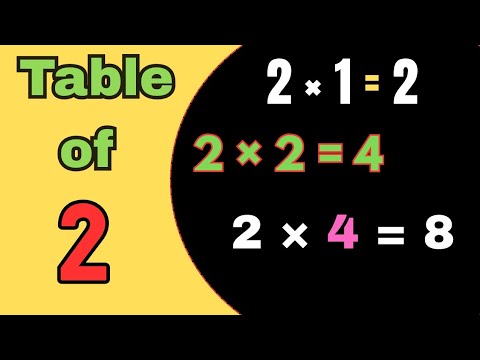 2 का पहाड़ा | 2 Ka Table | 2 का पहाड़ा सीखो 10 सेकंड में | 2 Ka Table ...