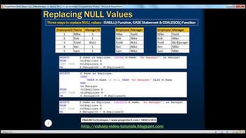 Different ways to replace NULL in sql server   Part 15
