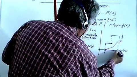 Integration of inverse functions f^-1(x) Part1