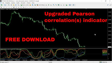 Upgraded Pearson Correlation(s) Indicator FREE DOWNLOAD