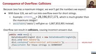 Hashing, Video 4 Hash Codes and the Pigeonhole Principle